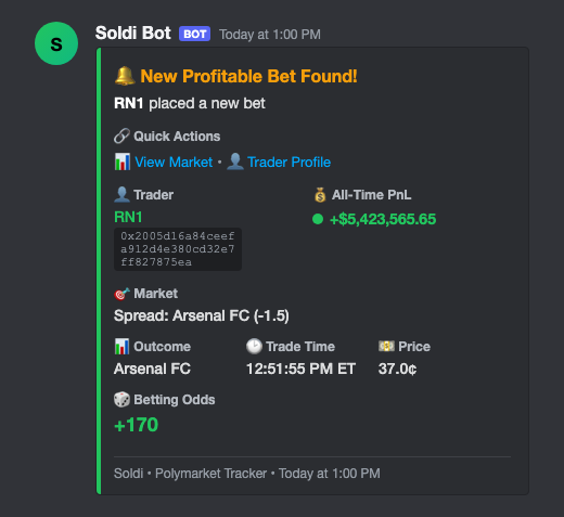 Soldi Bot - New Profitable Bet Found notification showing trader RN1 with +$5.4M all-time PnL